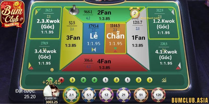 Một vài kinh nghiệm chơi Fantan BumClub cực hiệu quả