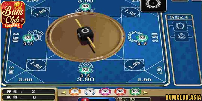 Các tỷ lệ cược trong Belangkai BumClub